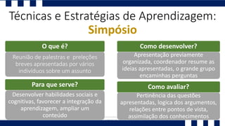 Reunião de palestras e preleções
breves apresentadas por vários
indivíduos sobre um assunto
Técnicas e Estratégias de Aprendizagem:
Simpósio
O que é?
Desenvolver habilidades sociais e
cognitivas, favorecer a integração da
aprendizagem, ampliar um
conteúdo
Para que serve?
Apresentação previamente
organizada, coordenador resume as
ideias apresentadas, o grande grupo
encaminhas perguntas
Como desenvolver?
Pertinência das questões
apresentadas, logica dos argumentos,
relações entre pontos de vista,
assimilação dos conhecimentos
Como avaliar?
 