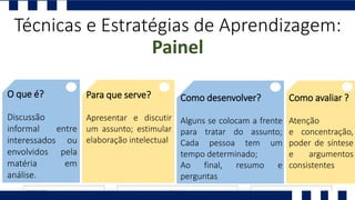 Técnicas e Estratégias de Aprendizagem:
Painel
O que é?
Discussão
informal entre
interessados ou
envolvidos pela
matéria em
análise.
Para que serve?
Apresentar e discutir
um assunto; estimular
elaboração intelectual
Como desenvolver?
Alguns se colocam a frente
para tratar do assunto;
Cada pessoa tem um
tempo determinado;
Ao final, resumo e
perguntas
Como avaliar ?
Atenção
e concentração,
poder de síntese
e argumentos
consistentes
 