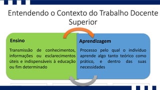 Entendendo o Contexto do Trabalho Docente
Superior
Ensino Aprendizagem
Transmissão de conhecimentos,
informações ou esclarecimentos
úteis e indispensáveis à educação
ou fim determinado
Processo pelo qual o indivíduo
aprende algo tanto teórico como
prático, e dentro das suas
necessidades
 