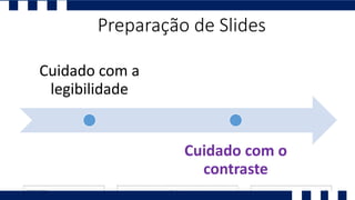 Cuidado com a
legibilidade
Cuidado com o
contraste
Preparação de Slides
 