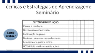 Técnicas e Estratégias de Aprendizagem:
Seminário
Como
avaliar?
CRITÉRIOS/PONTUAÇÃO
Clareza e coerência.
Domínio do conhecimento.
Participação do grupo.
Dinâmicas e/ou recursos audiovisuais.
Relação teoria-prática, crítica.
NOTA FINAL (média na escala acima)
 