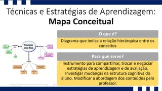 Técnicas e Estratégias de Aprendizagem:
Mapa Conceitual
Diagrama que indica a relação hierárquica entre os
conceitos
O que é?
Instrumento para compartilhar, trocar e negociar
estratégias de aprendizagem e de avaliação.
Investigar mudanças na estrutura cognitiva do
aluno. Modificar a abordagem dos conteúdos pelo
professor.
Para que serve?
 