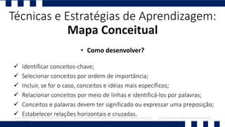 Técnicas e Estratégias de Aprendizagem:
Mapa Conceitual
• Como desenvolver?
 Identificar conceitos-chave;
 Selecionar conceitos por ordem de importância;
 Incluir, se for o caso, conceitos e idéias mais específicos;
 Relacionar conceitos por meio de linhas e identificá-los por palavras;
 Conceitos e palavras devem ter significado ou expressar uma preposição;
 Estabelecer relações horizontais e cruzadas.
 