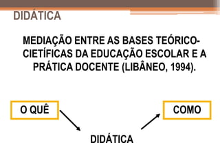 DIDÁTICA
MEDIAÇÃO ENTRE AS BASES TEÓRICO-
CIETÍFICAS DA EDUCAÇÃO ESCOLAR E A
PRÁTICA DOCENTE (LIBÂNEO, 1994).
O QUÊ COMO
DIDÁTICA
 