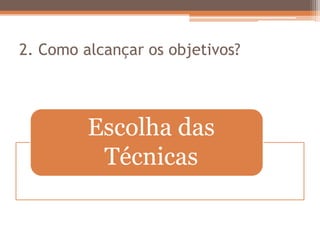 2. Como alcançar os objetivos?
Escolha das
Técnicas
 