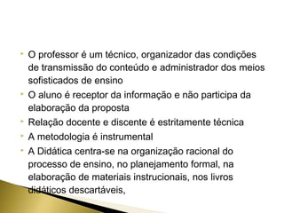 







O professor é um técnico, organizador das condições
de transmissão do conteúdo e administrador dos meios
sofisticados de ensino
O aluno é receptor da informação e não participa da
elaboração da proposta
Relação docente e discente é estritamente técnica
A metodologia é instrumental
A Didática centra-se na organização racional do
processo de ensino, no planejamento formal, na
elaboração de materiais instrucionais, nos livros
didáticos descartáveis,

 