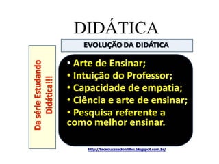 DIDÁTICA
 