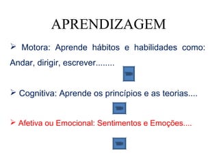 APRENDIZAGEM
 Motora: Aprende hábitos e habilidades como:
Andar, dirigir, escrever........


 Cognitiva: Aprende os princípios e as teorias....


 Afetiva ou Emocional: Sentimentos e Emoções....
 