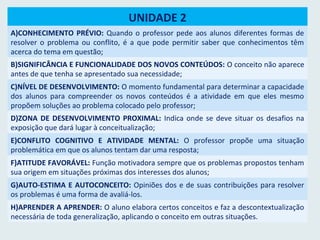 UNIDADE 2
A)CONHECIMENTO PRÉVIO: Quando o professor pede aos alunos diferentes formas de
resolver o problema ou conflito, é a que pode permitir saber que conhecimentos têm
acerca do tema em questão;
B)SIGNIFICÂNCIA E FUNCIONALIDADE DOS NOVOS CONTEÚDOS: O conceito não aparece
antes de que tenha se apresentado sua necessidade;
C)NÍVEL DE DESENVOLVIMENTO: O momento fundamental para determinar a capacidade
dos alunos para compreender os novos conteúdos é a atividade em que eles mesmo
propõem soluções ao problema colocado pelo professor;
D)ZONA DE DESENVOLVIMENTO PROXIMAL: Indica onde se deve situar os desafios na
exposição que dará lugar à conceitualização;
E)CONFLITO COGNITIVO E ATIVIDADE MENTAL: O professor propõe uma situação
problemática em que os alunos tentam dar uma resposta;
F)ATITUDE FAVORÁVEL: Função motivadora sempre que os problemas propostos tenham
sua origem em situações próximas dos interesses dos alunos;
G)AUTO-ESTIMA E AUTOCONCEITO: Opiniões dos e de suas contribuições para resolver
os problemas é uma forma de avaliá-los.
H)APRENDER A APRENDER: O aluno elabora certos conceitos e faz a descontextualização
necessária de toda generalização, aplicando o conceito em outras situações.
 