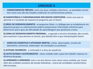 UNIDADE 4
• CONHECIMENTOS PRÉVIOS: como nas duas unidades anteriores , as atividades iniciais
tem como uma são das funções evidenciar os conhecimentos prévios .
B) SIGNIFICÂNCIA E FUNCIONALIDADE DOS NOVOS CONTEÚDOS: neste caso que se
aprende é o resultado da resposta às perguntas que se fazem.
C) NÍVEL DE DESENVOLVIMENTO: as perguntas feitas e o diálogo que se estabelecem em
pequenos grupos ou coletivamente podem proporcionar informação suficiente para
determinar qual o grau de dificuldade de aprendizagem que apresenta o tema.
D) ZONA DE DESENVOLVIMENTO PROXIMAL: a segunda e terceira atividades são cruciais
para examinar o que pensam os alunos, que dúvidas têm e que interpretações fazem.
• CONFLITO COGNITIVO E ATIVIDADE MENTAL: visitas, observações, ensaios de
laboratório, entrevista, elaboração de simulações ou produtos.
F) ATITUDE FAVORÁVEL: a motivação é a alma da sequência.
G) AUTO-ESTIMA E AUTOCONCEITO: nesta unidade todo o peso do trabalho repousa na
dinâmica do grupo.
H) APRENDER A APRENDER: este é um dos fatores mais claros nesta unidade, por incluir
além das unidades escolares de estudo individuais , outras de variedades características
diferenciadas.
 
