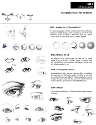 digital illustration + design 
Drawing Facial Features from Basic Forms 
plainfield central – mr. lawler art + design 
UNIT 2 
:: life drawing: portrait 
STEP 1: Drawing the EYE from a SPHERE 
The eye is actually a ball which sits inside the socket of the skull. Muscles 
wrap around this ball allowing it to move, while tissues form the lid which 
rests on the top and the bottom. To draw an eye, begin with a sphere. 
Draw the sphere as shown below. Keep your shading very light! 
STEP 2: Drawing the Lid 
You are going to draw a slightly angled oval shape over your original 
sphere. Be sure to not draw a FOOTBALL, look at the examples to the 
left. From the lid you can go ahead and draw the pupil and iris. Again 
look to the examples to the right. 
STEP 3: Adding Value & Texture 
Note the lightsource before beginning to add value. Place the highlight in 
the appropriate area. Add deeper shades around the lid and at the 
corner. Look at the examples to the left. Eyelashes are the last portion to 
be drawn. These are curved lines that extend from UNDER the lid and 
narrow as the move up and out. They SHOULD NOT be spikes. 
STEP 4: Practice 
Practice drawing eyes looking in different directions. Use the examples 
to help you. 
 