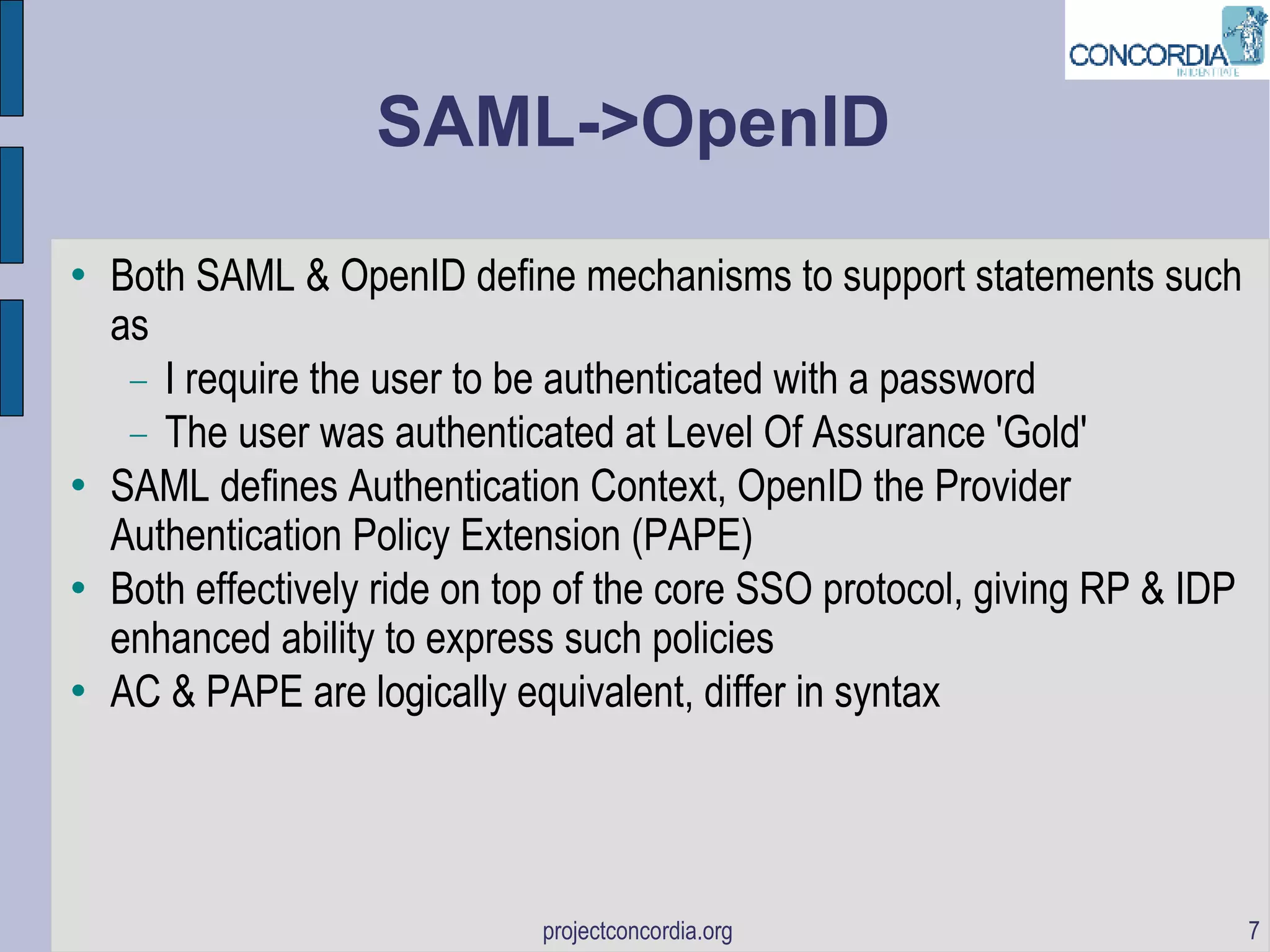 SAML->OpenID Both SAML & OpenID define mechanisms to support statements such as  I require the user to be authenticated with a password The user was authenticated at Level Of Assurance 'Gold' SAML defines Authentication Context, OpenID the Provider Authentication Policy Extension (PAPE)‏ Both effectively ride on top of the core SSO protocol, giving RP & IDP enhanced ability to express such policies AC & PAPE are logically equivalent, differ in syntax 