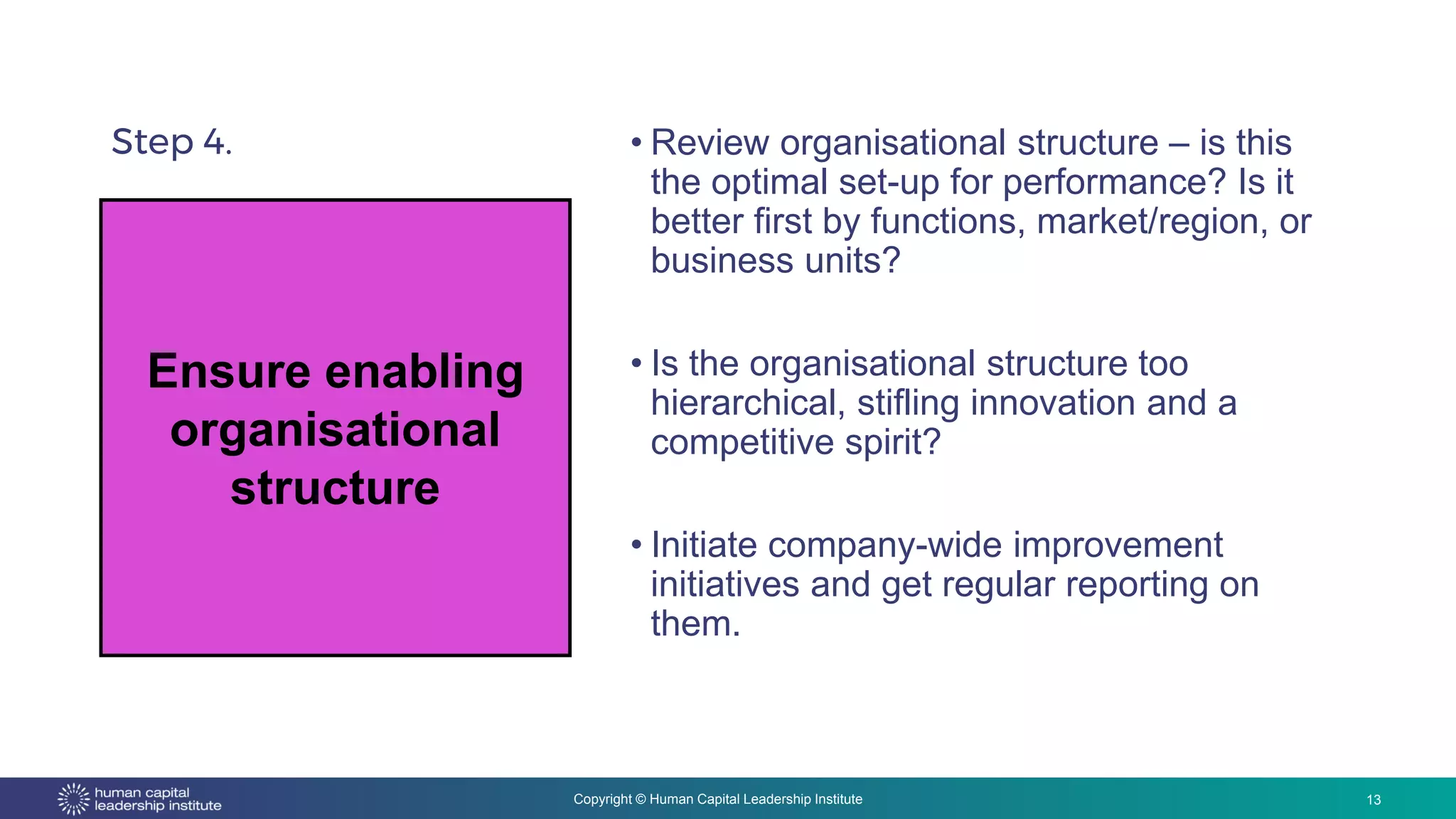 Copyright © Human Capital Leadership Institute
Step 4. • Review organisational structure – is this
the optimal set-up for performance? Is it
better first by functions, market/region, or
business units?
• Is the organisational structure too
hierarchical, stifling innovation and a
competitive spirit?
• Initiate company-wide improvement
initiatives and get regular reporting on
them.
13
Ensure enabling
organisational
structure
 