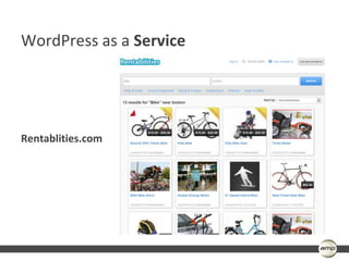 WordPress as a Service




Rentablities.com
 