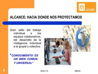 ALCANCE: HACIA DONDE NOS PROYECTAMOS
Gran salto del trabajo
individual a los
equipos colaborativos,
del desarrollo de la
inteligencia individual
a la grupal o colectiva.
*CONOCIMIENTO ES
UN BIEN COMUN
Y UNIVERSAL*
28/01/15 MDDD8
 