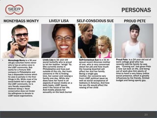 PERSONAS
    MONEYBAGS MONTY                            LIVELY LISA                 SELF-CONSCIOUS SUE                       PROUD PETE




•    Moneybags Monty is a 36 year        Lively Lisa is 32 year old         Self-Conscious Sue is a 31 bi-   Proud Pete is a 24 year old out of
     old gay suburban home owner         social butterfly who is proud      sexual recent divorcee mother    work college grad who has
     who is has an active voice in       to let her lesbian “wings” fly.    of one, who is very concerned    recently told his family he was
     the LGBT community. Bob             She currently works in             about her job and how much       gay. “Coming out” has given Pete
     works for a Fortune 500             Philadelphia and lives just        the housing downfall will        a new out look on life, and being
     company in Philadelphia and         outside of the city. Her main      affect her and her family.       out of work give him plenty of
     has a disposable income which       concerns in life is finding        Being a single gay               time to have a very heavy online
     he uses to partake in the finer     love, her career and raising a     mother, her concerns vary        social presence, which is greatly
     things in life. While most of his   family one day. While she          from LGBT political issue as     influences by his friends, limited
     social beliefs fall in align with   does have her hand in all          well as social acceptance of     budget and being openly gay.
     the LGBT community, he is           aspects of social media on a       lesbians in America. And how
     very fiscally responsible.          daily basis, LGBT issues           her sex life would affect the
     However being a fiscal
                                         aren’t the focus of her life.      raising of her child
     conservative does not hinder
                                         And mostly places her
     his willingness to donate to
                                         sexuality on the back burner
     LGBT based organizations.




                                                                                                                                        23
 