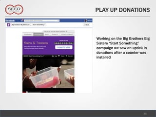 PLAY UP DONATIONS



Working on the Big Brothers Big
Sisters “Start Something”
campaign we saw an uptick in
donations after a counter was
installed




                           35
 
