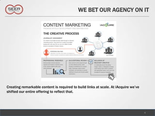 WE BET OUR AGENCY ON IT




Creating remarkable content is required to build links at scale. At iAcquire we’ve
shifted our entire offering to reflect that.




                                                                                     4
 