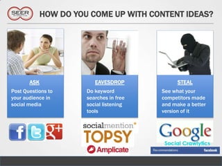 HOW DO YOU COME UP WITH CONTENT IDEAS?




       ASK                EAVESDROP             STEAL
Post Questions to      Do keyword         See what your
your audience in       searches in free   competitors made
social media           social listening   and make a better
                                                        42
                       tools              version of it
 