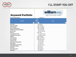 I’LL START YOU OFF




               45
 