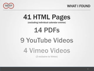 WHAT I FOUND


41 HTML Pages
  (excluding individual calendar entries)


    14 PDFs
9 YouTube Videos
 4 Vimeo Videos
          (2 exclusive to Vimeo)




                                                      8
 