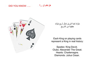SABIAS QUE…
Each King on playing cards
represent a King in real history:
Spades: King David.
Clubs: Alexander The Great.
Hearts: Charlemagne.
Diamonds: Julius Cesar.
DID YOU KNOW ….. ‫...؟‬ ‫أن‬ ‫تعلم‬ ‫هل‬
‫ملوك‬ ‫أربع‬ ‫تمثل‬ ‫الورق‬ ‫لعبة‬ ‫ملوك‬
‫التاريخ‬ ‫من‬ ‫حقيقية‬
 