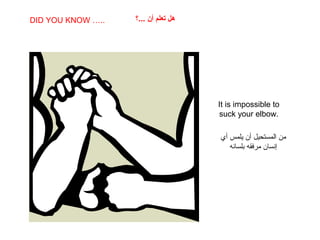 SABIAS QUE…
It is impossible to
suck your elbow.
DID YOU KNOW ….. ‫...؟‬ ‫أن‬ ‫تعلم‬ ‫هل‬
‫أي‬ ‫يلمس‬ ‫أن‬ ‫المستحيل‬ ‫من‬
‫بلساجنه‬ ‫مرفقه‬ ‫إجنسان‬
 