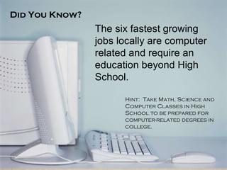 Did You Know? The six fastest growing jobs locally are computer related and require an education beyond High School. Hint:  Take Math, Science and Computer Classes in High School to be prepared for computer-related degrees in college. 