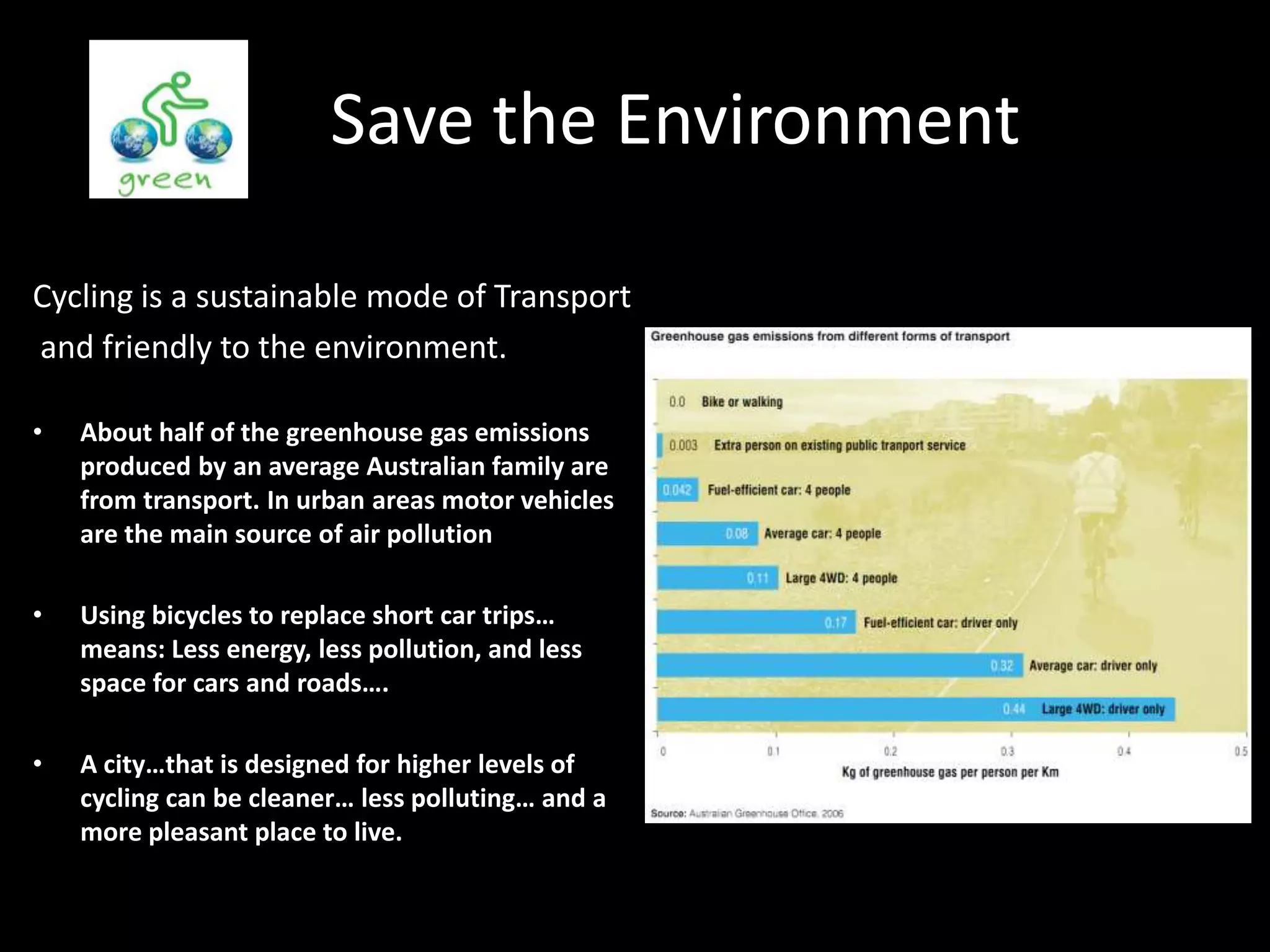 		Save the EnvironmentCycling is a sustainable mode of Transport and friendly to the environment.About half of the greenhouse gas emissions produced by an average Australian family are from transport. In urban areas motor vehicles are the main source of air pollutionUsing bicycles to replace short car trips… means: Less energy, less pollution, and less space for cars and roads….A city…that is designed for higher levels of cycling can be cleaner… less polluting… and a more pleasant place to live.