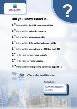 STATE OF ISRAEL
   MINISTRY OF FINANCE
International Affairs Department




        Did you know Israel is…
        1st in the world for flexibility and adaptability
        1st in the world for scientific research
        1st in the world for entrepreneurship
        1st in the world for information technology skills
        1st in the world for expenditure on R&D (as % of GDP)
        2nd in the world for innovative capacity
        2nd in the world for venture capital
        4th in the world in utility patents per million population

                                           …This is what they think of us.

        WEF GCI 2011-2012   IMD WCY 2011




                                                              Find out more:

                                                               www.finance.gov.il
 