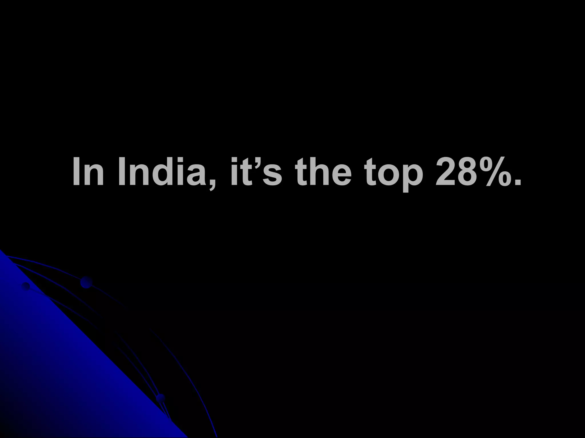 In India, it’s the top 28%.
 