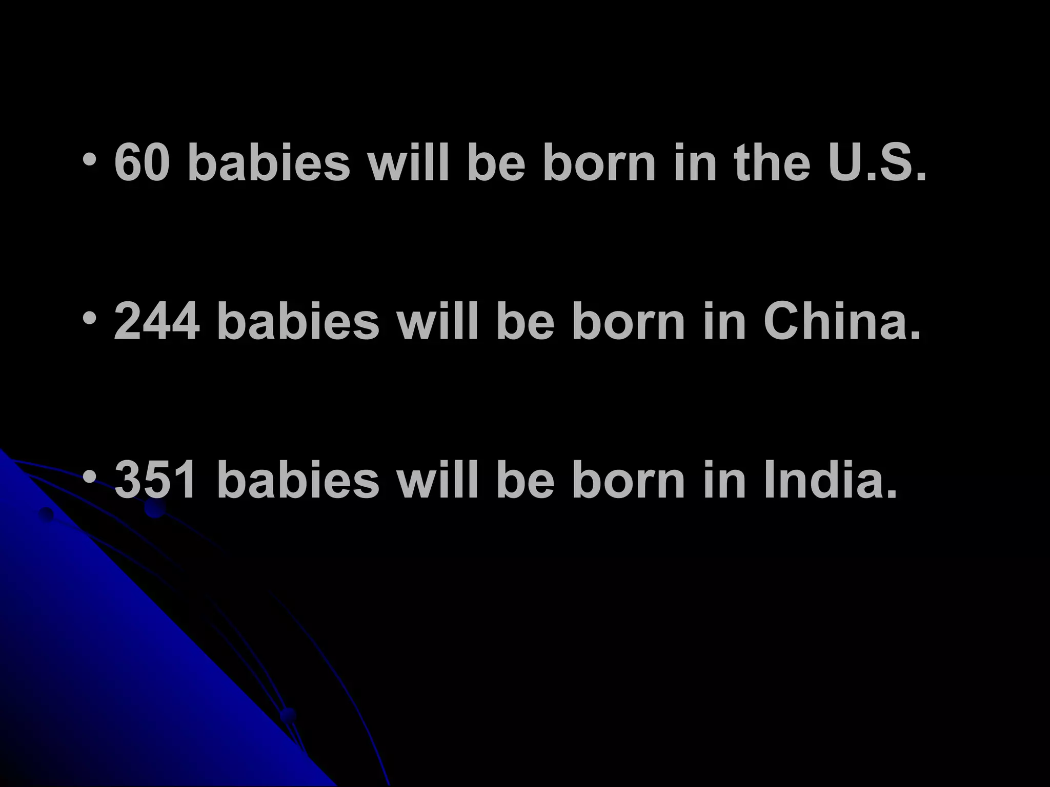 • 60 babies will be born in the U.S.
• 244 babies will be born in China.
• 351 babies will be born in India.
 