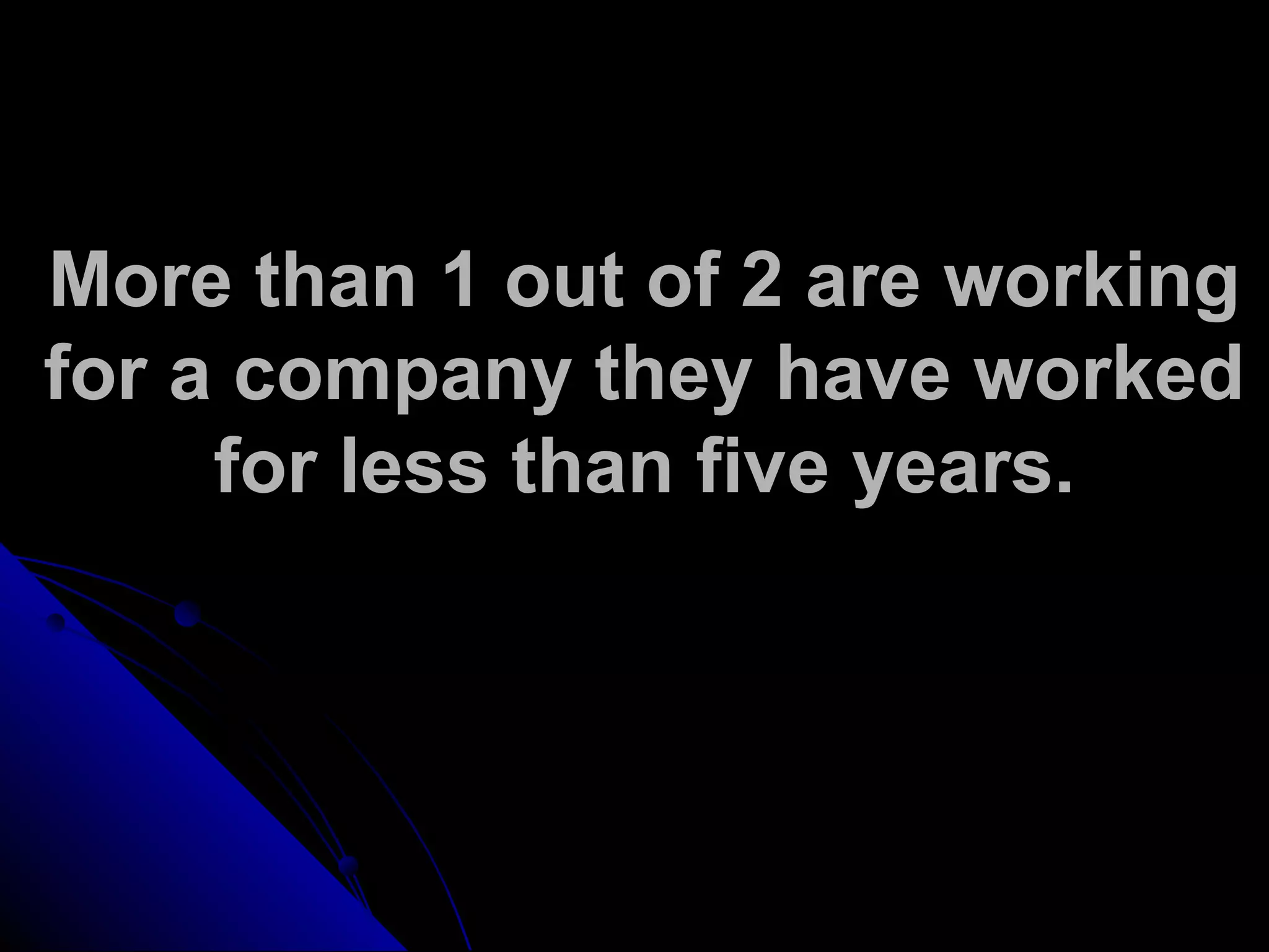 More than 1 out of 2 are working
for a company they have worked
for less than five years.
 