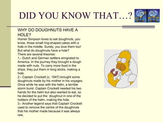 DID YOU KNOW THAT…?
WHY DO DOUGHNUTS HAVE A
HOLE?
Homer Simpson loves to eat doughnuts, you
know, those small ring-shaped cakes with a
hole in the middle. Surely, you love them too!
But what do doughnuts have a hole?
There are several theories:
1.- Dutch and German settlers emigrated to
America. In the journey they brought a dough
made with nuts. To carry more food in the
ships, they put them in long sticks, making a
hole.
2.- Captain Crockett (c. 1847) brought some
doughnuts made by his mother in his voyages.
Once while he was with the helm, a terrible
storm burst. Captain Crockett needed his two
hands for the helm but also wanted to eat, so
he decided to put the doughnut in one of the
holders of the helm, making the hole.
3.- Another legend says that Captain Crockett
used to remove the centre of the doughnuts
that his mother made because it was always
raw.
 