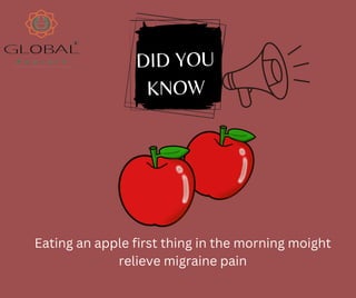 DID YOU
KNOW
Eating an apple first thing in the morning moight
relieve migraine pain
 