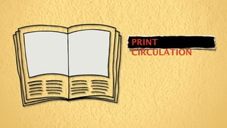 PRINT
CIRCULATION
 