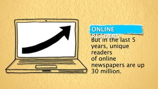 ONLINE
READERS
But in the last 5
years, unique
readers
of online
newspapers are up
30 million.
 
