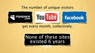 The number of unique visitors




get every month, collectively.


  None of these sites
   existed 6 years
        ago.
 