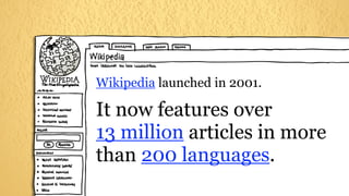 Wikipedia launched in 2001.

It now features over
13 million articles in more
than 200 languages.
 