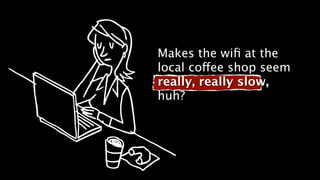 Makes the wiﬁ at the
local coffee shop seem
really, really slow,
huh?
 