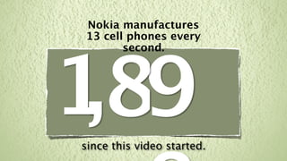 Nokia manufactures
13 cell phones every




189
 ,
       second.




since this video started.
 