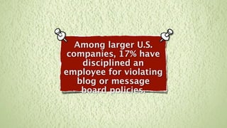 Among larger U.S.
 companies, 17% have
    disciplined an
employee for violating
   blog or message
    board policies.
 