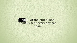 90% of the 200 billion
emails sent every day are
         spam.
 