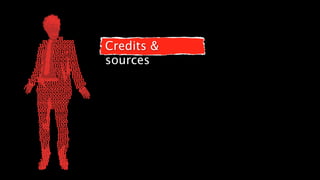 Credits &
sources
 