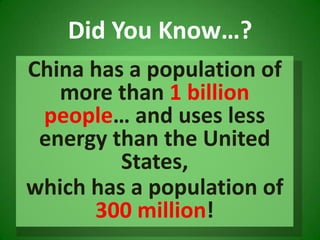 Did You Know…?China has a population of more than 1 billion people… and uses less energy than the United States, which has a population of 300 million!