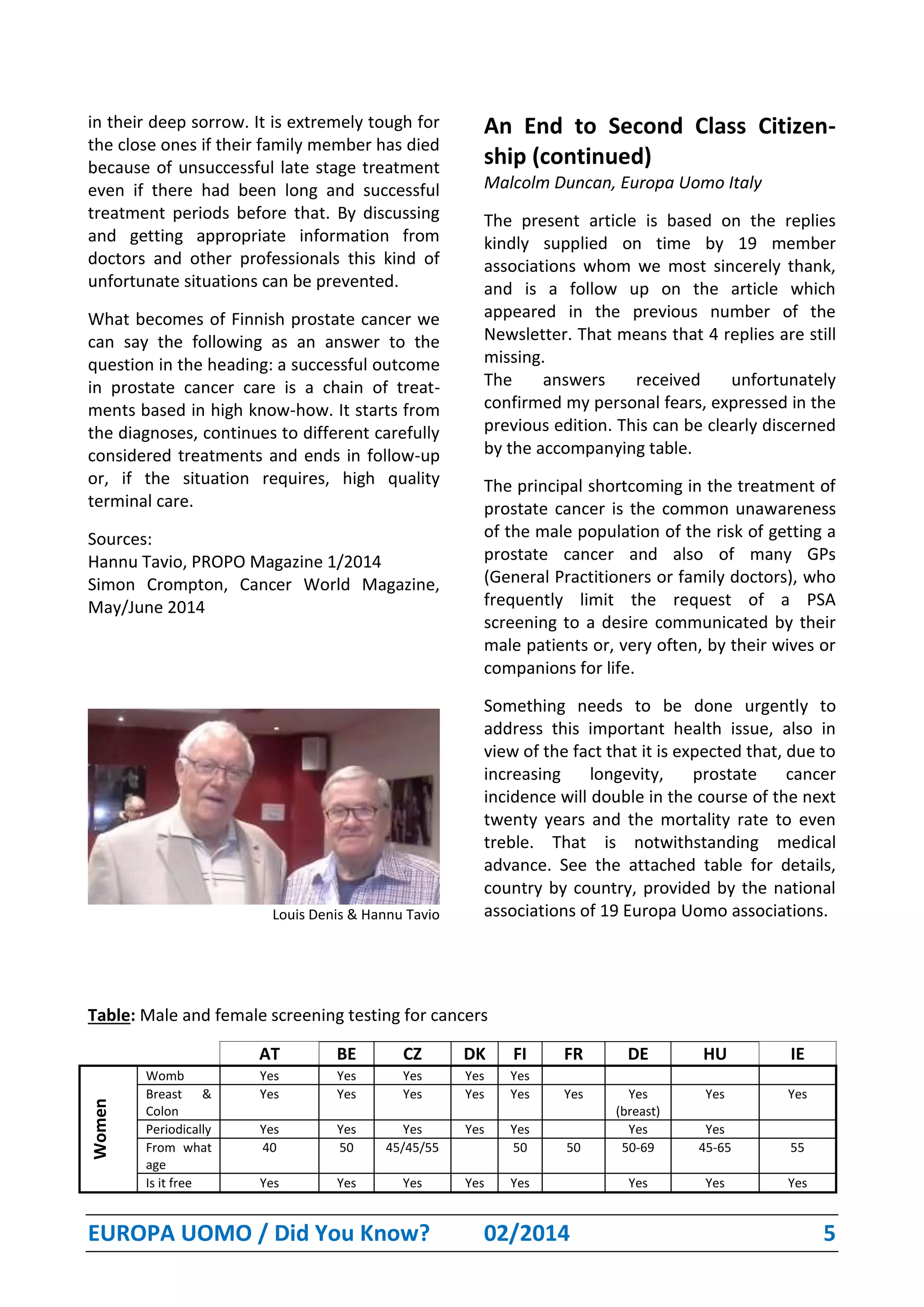 EUROPA UOMO / Did You Know? 02/2014 5
in their deep sorrow. It is extremely tough for
the close ones if their family member has died
because of unsuccessful late stage treatment
even if there had been long and successful
treatment periods before that. By discussing
and getting appropriate information from
doctors and other professionals this kind of
unfortunate situations can be prevented.
What becomes of Finnish prostate cancer we
can say the following as an answer to the
question in the heading: a successful outcome
in prostate cancer care is a chain of treat-
ments based in high know-how. It starts from
the diagnoses, continues to different carefully
considered treatments and ends in follow-up
or, if the situation requires, high quality
terminal care.
Sources:
Hannu Tavio, PROPO Magazine 1/2014
Simon Crompton, Cancer World Magazine,
May/June 2014
Louis Denis & Hannu Tavio
An End to Second Class Citizen-
ship (continued)
Malcolm Duncan, Europa Uomo Italy
The present article is based on the replies
kindly supplied on time by 19 member
associations whom we most sincerely thank,
and is a follow up on the article which
appeared in the previous number of the
Newsletter. That means that 4 replies are still
missing.
The answers received unfortunately
confirmed my personal fears, expressed in the
previous edition. This can be clearly discerned
by the accompanying table.
The principal shortcoming in the treatment of
prostate cancer is the common unawareness
of the male population of the risk of getting a
prostate cancer and also of many GPs
(General Practitioners or family doctors), who
frequently limit the request of a PSA
screening to a desire communicated by their
male patients or, very often, by their wives or
companions for life.
Something needs to be done urgently to
address this important health issue, also in
view of the fact that it is expected that, due to
increasing longevity, prostate cancer
incidence will double in the course of the next
twenty years and the mortality rate to even
treble. That is notwithstanding medical
advance. See the attached table for details,
country by country, provided by the national
associations of 19 Europa Uomo associations.
Table: Male and female screening testing for cancers
AT BE CZ DK FI FR DE HU IE
Women
Womb Yes Yes Yes Yes Yes
Breast &
Colon
Yes Yes Yes Yes Yes Yes Yes
(breast)
Yes Yes
Periodically Yes Yes Yes Yes Yes Yes Yes
From what
age
40 50 45/45/55 50 50 50-69 45-65 55
Is it free Yes Yes Yes Yes Yes Yes Yes Yes
 
