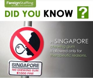 Did you know? In Singapore chewing gum is allowed only for...