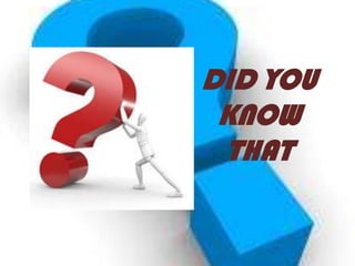 DID YOU
 KNOW
 THAT
 