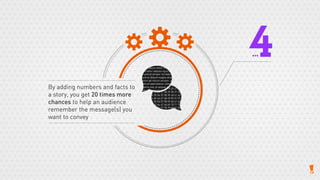 15 things that you really should know about presentations!