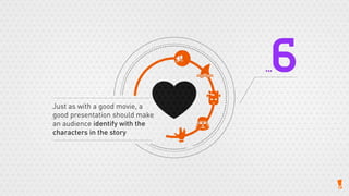 15 things that you really should know about presentations!